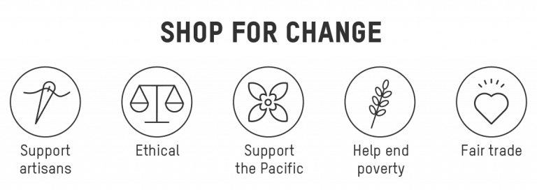 Oxfam Shop Values