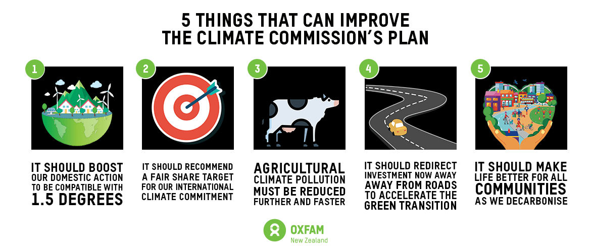 5 things that can improve the Commission’s plan