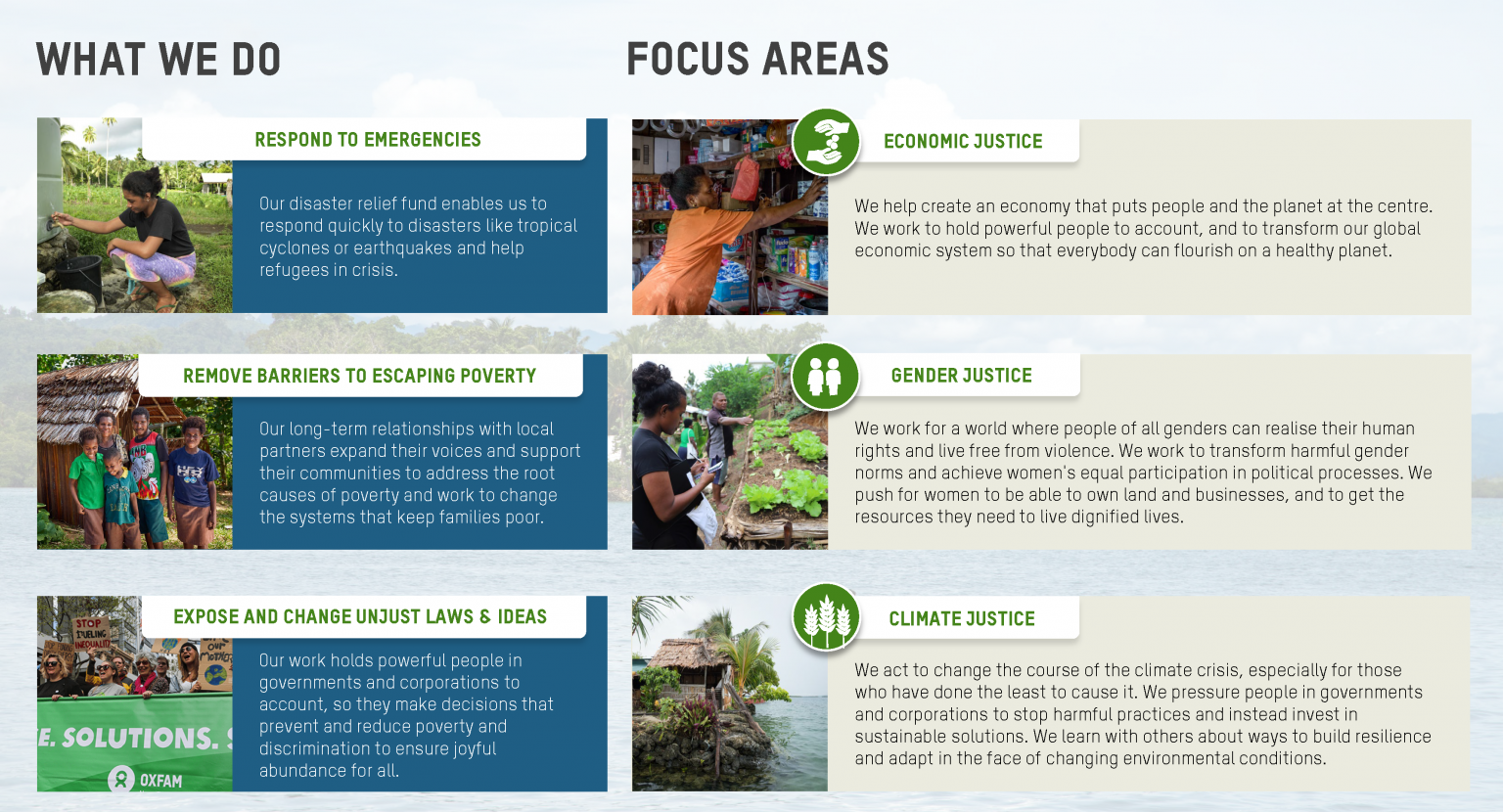 Graphic showing Oxfam's key focus areas and what we do