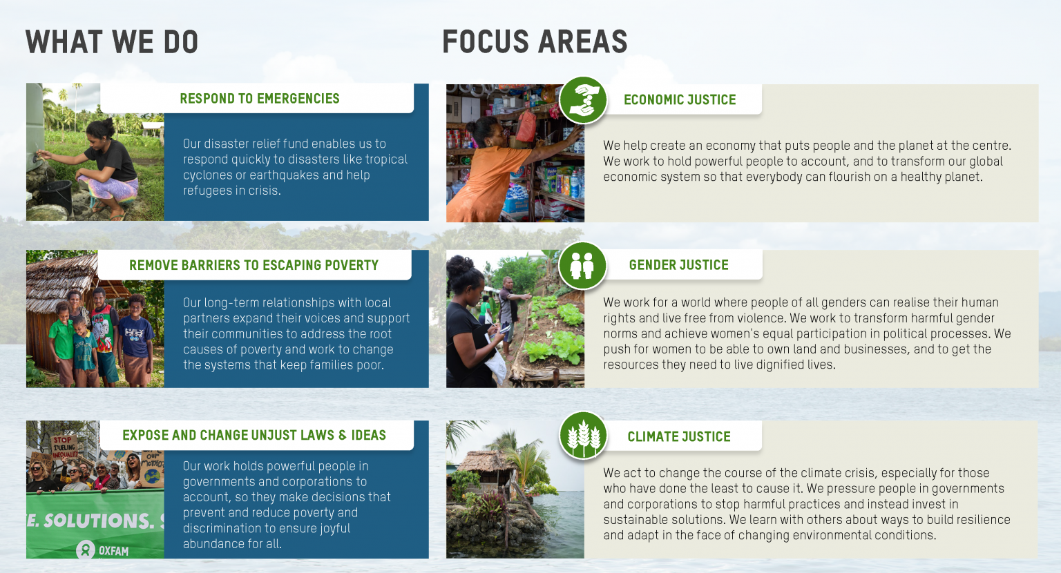 Oxfam Aotearoa – What we do and focus areas (web) Graphic showing Oxfam's key focus areas and what we do